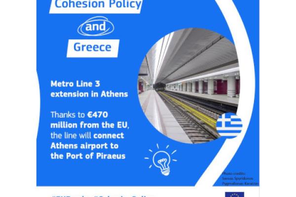 Πάνω από 10 εκατ. ευρώ από το Ταμείο Συνοχής για τον εκσυγχρονισμό του ηλεκτρικού σιδηροδρόμου στο πλαίσιο του πρώτου έργου κυκλικής οικονομίας στην Αθήνα